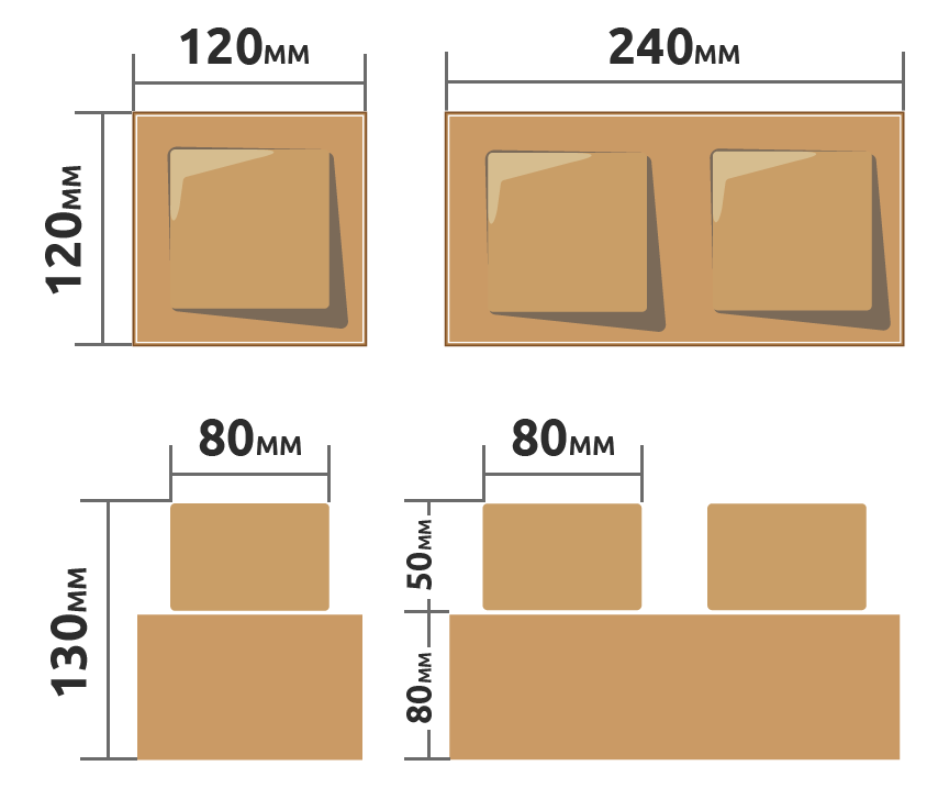 Размеры блоков детского конструктора МЕГО